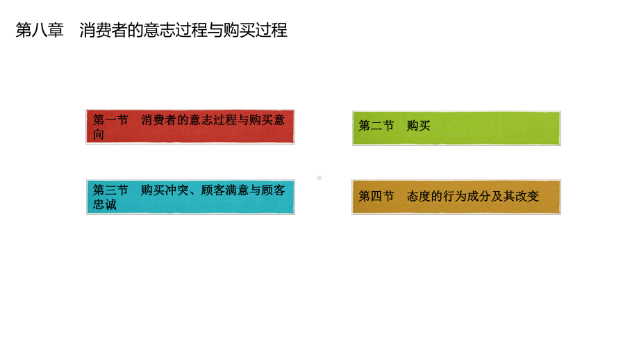 消费者行为学第八章-消费者的意志过程与购买过程课件.ppt_第1页