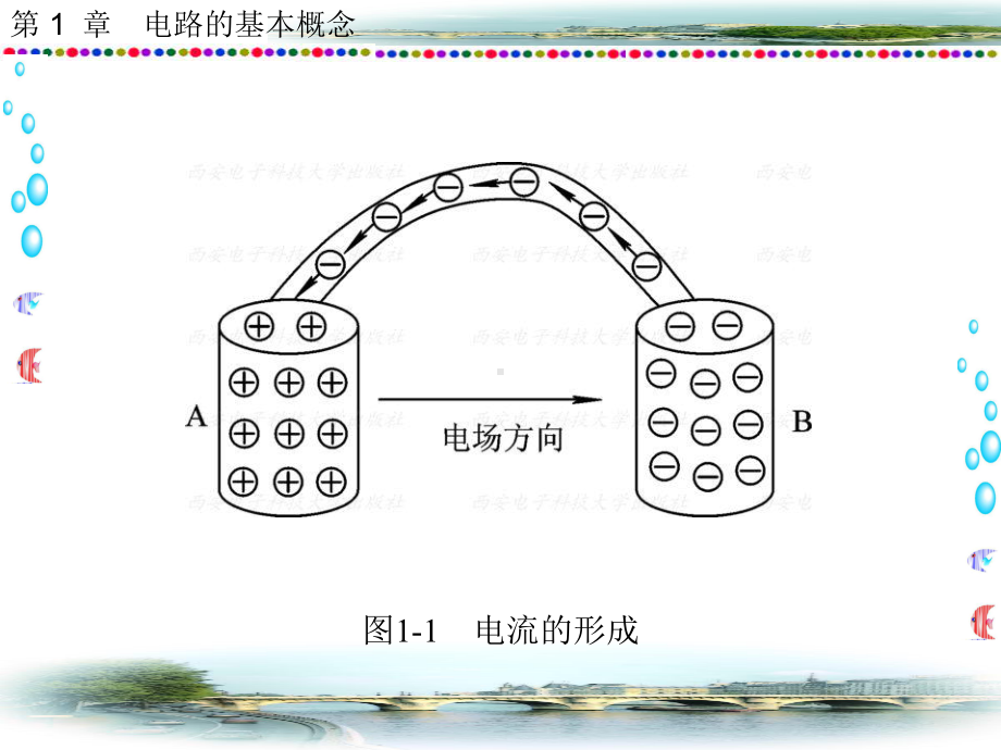 电工基础-课件(1).ppt_第3页