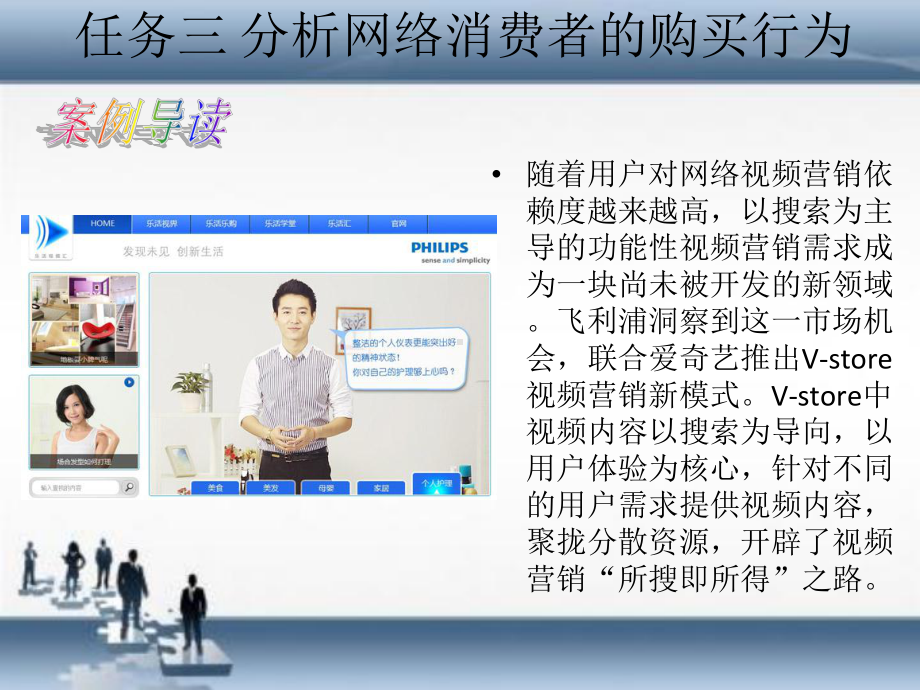 网络营销实务任务三-分析网络消费者的购买行为课件.ppt_第3页