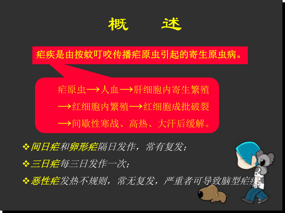 疟疾PPT医学课件.ppt_第2页