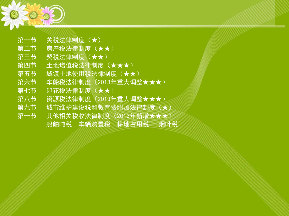 第六章--其他税收法律制度课件.ppt_第2页