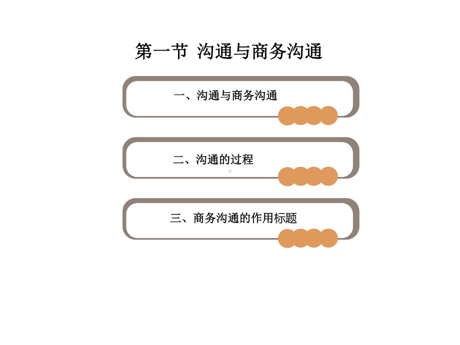 全套电子课件：商务沟通-第二套.ppt_第3页