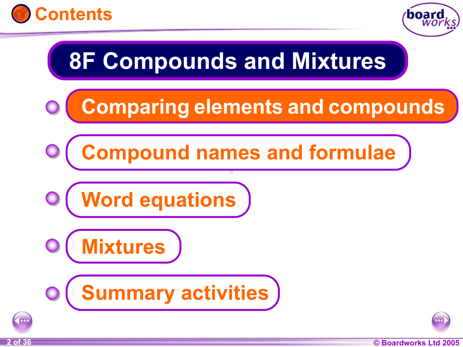 8F-Compounds-and-Mixtures8F化合物与混合物-PPT课件.ppt_第2页