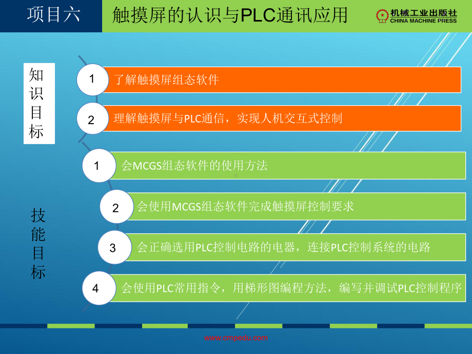 电器与PLC控制技术项目六课件.ppt_第2页