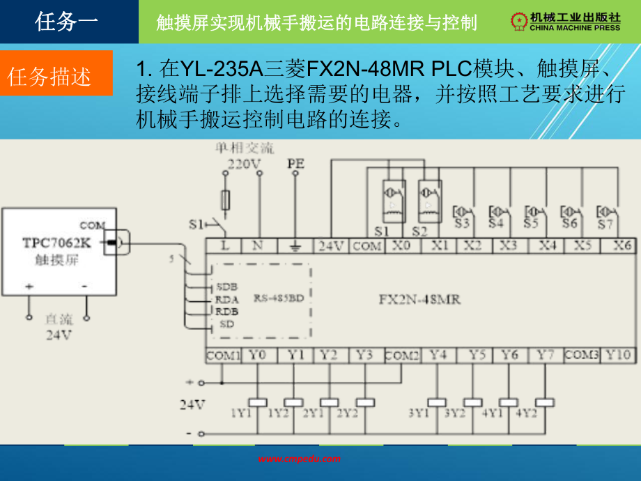 电器与PLC控制技术项目六课件.ppt_第3页