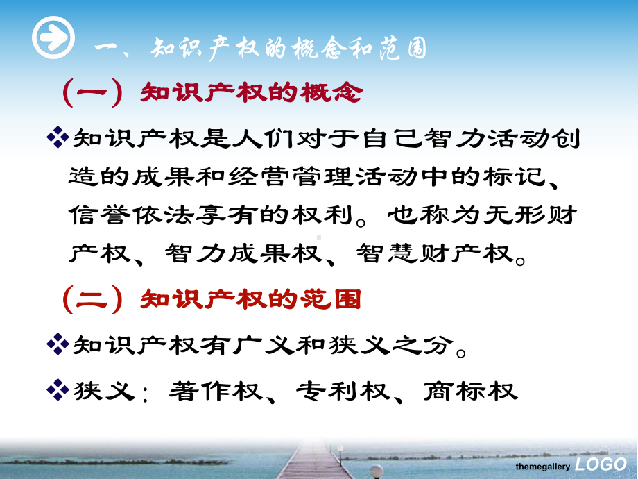 知识产权法课件修改.ppt_第2页