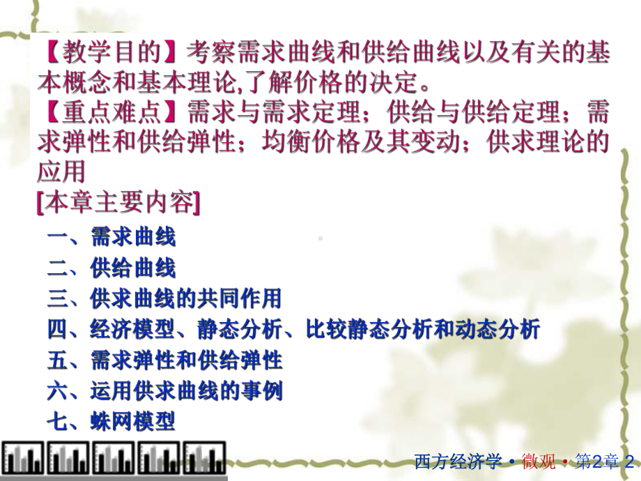 第二章需求与供给理论课件.ppt_第2页