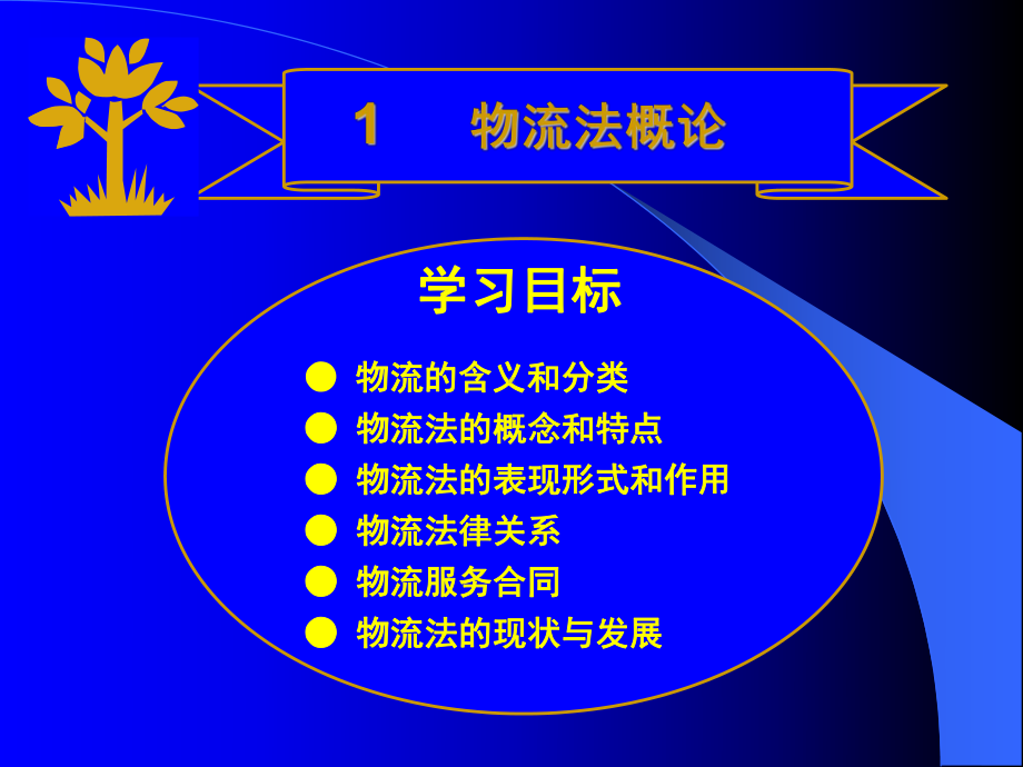 物流法律法规与实务课件.ppt_第3页