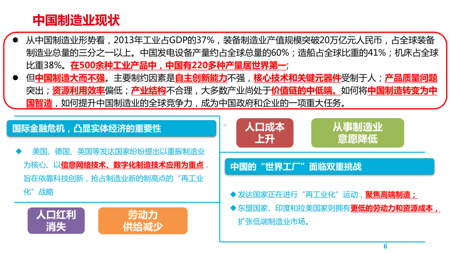 XX智能制造业务解决方案.ppt_第2页