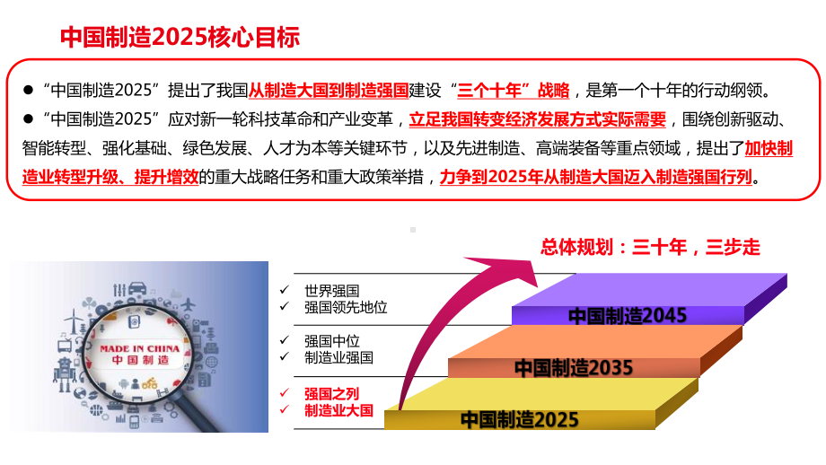 XX智能制造业务解决方案.ppt_第3页