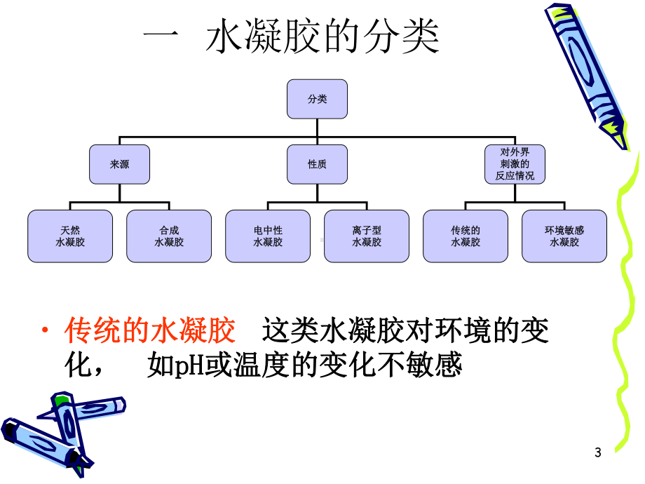 水凝胶PPT课件.ppt_第3页