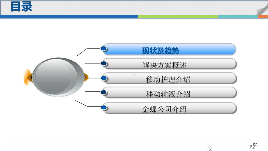 移动医疗产品解决方案.ppt_第2页