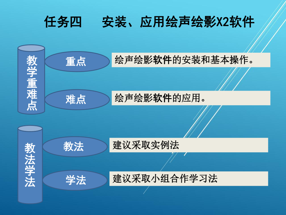 网络编辑实务项目五(4)课件.pptx_第3页