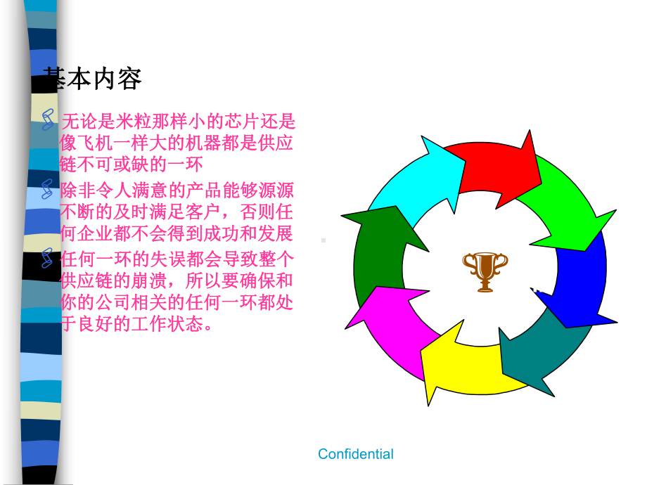 供应商管理培训教程(ppt-93页)课件.ppt_第2页