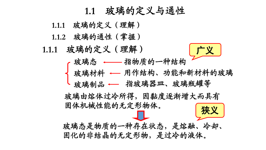 教学课件·玻璃工艺学.ppt_第2页