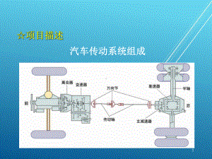 汽车机械结构与拆装项目10-汽车动力传动系统课件.ppt