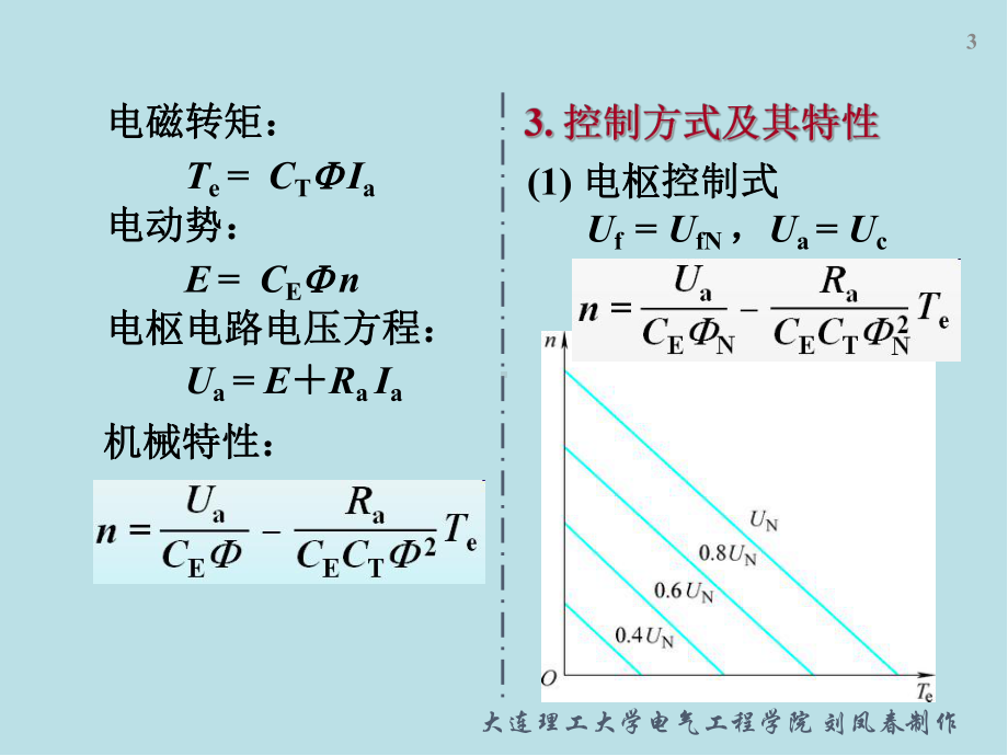 电机与拖动第6章控制电机课件.ppt_第3页