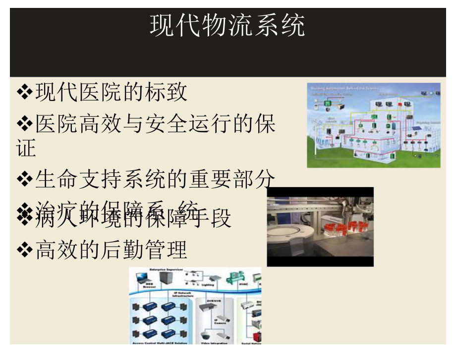 美国现代医院智慧物流系统设计与运营管理课件.pptx_第3页