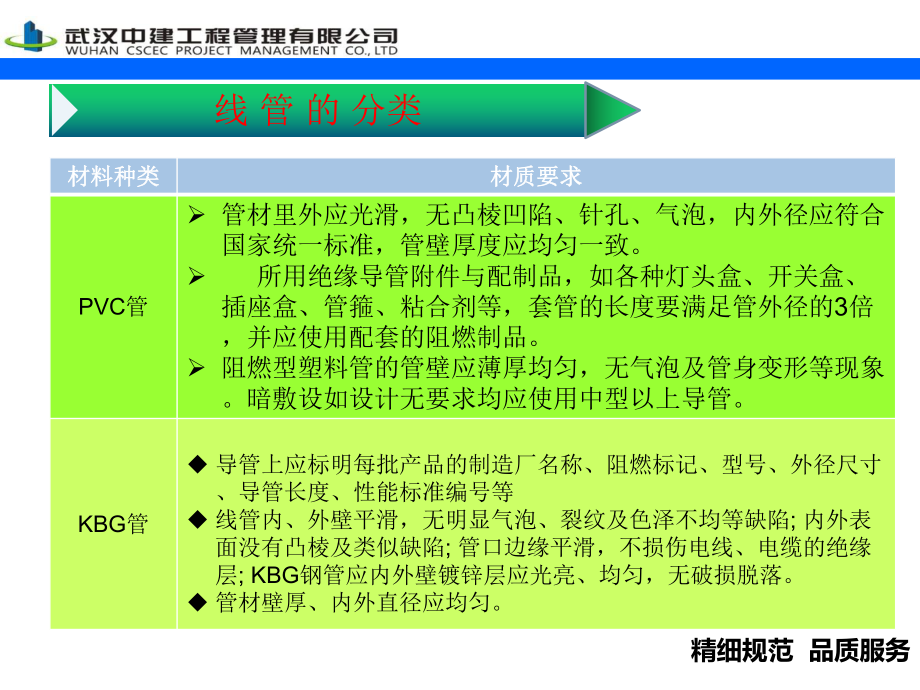 线管预埋控制要点(图文)课件.ppt_第3页