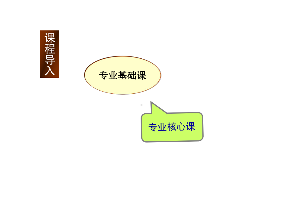 教学课件·现代酒店经营管理实务(第二版)1.ppt_第2页