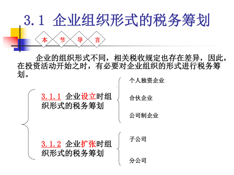 第三章企业投资的税务筹划课件.ppt_第2页