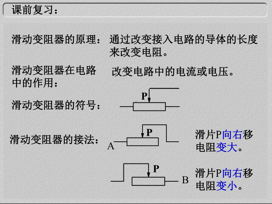 串联电路动态分析课件.ppt_第3页