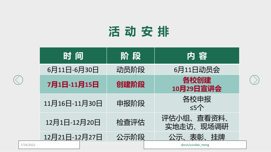 （培训课件）六T实务现场管理实施标准ppt-PPT精品文档.ppt_第3页