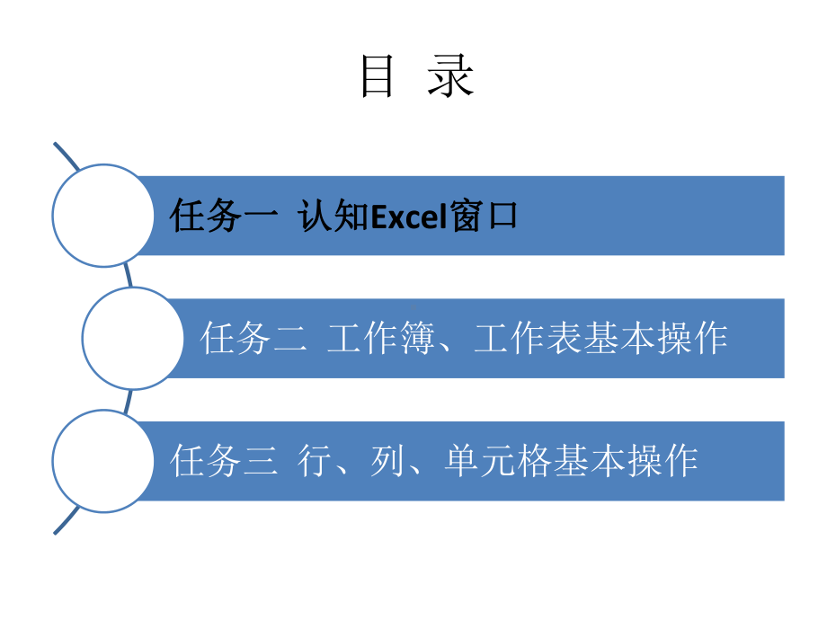 上课课件-《Excel在财务中的应用》.ppt_第3页