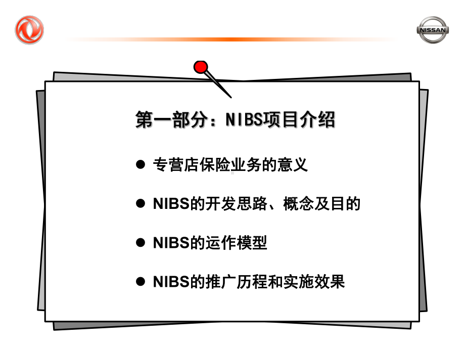 保险管家服务NIBS项目基础培训店导入课件.ppt_第3页