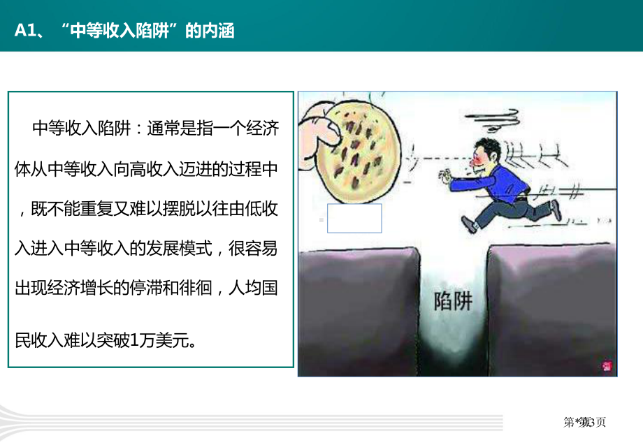 中等收入陷阱PPT演示课件.ppt_第3页