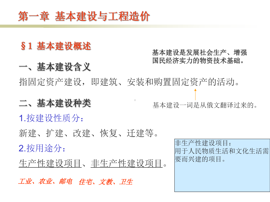 水利水电工程造价-179页精选课件.ppt_第2页