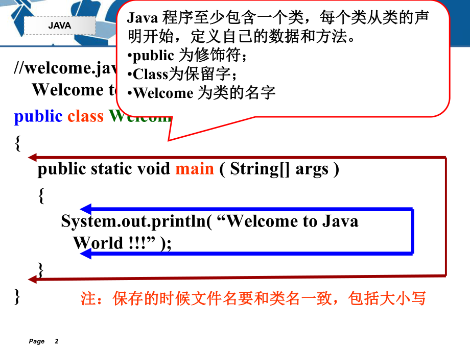 第2章-Java语法基础-new课件.ppt_第2页