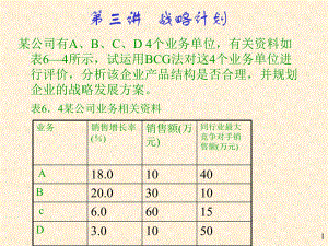 第三章市场营销战略课件.ppt