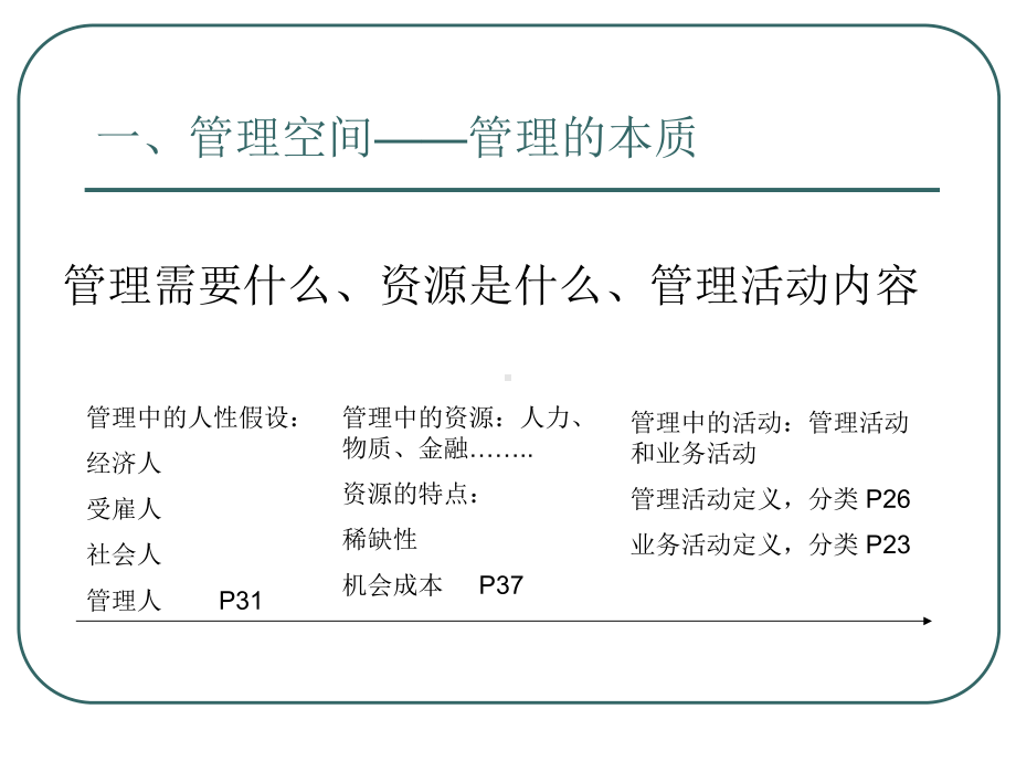 现代管理学学位考复习课.ppt课件.ppt_第3页