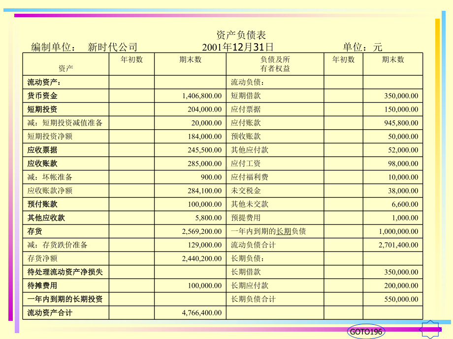 第五章-流动资产的核算-课件.ppt_第1页