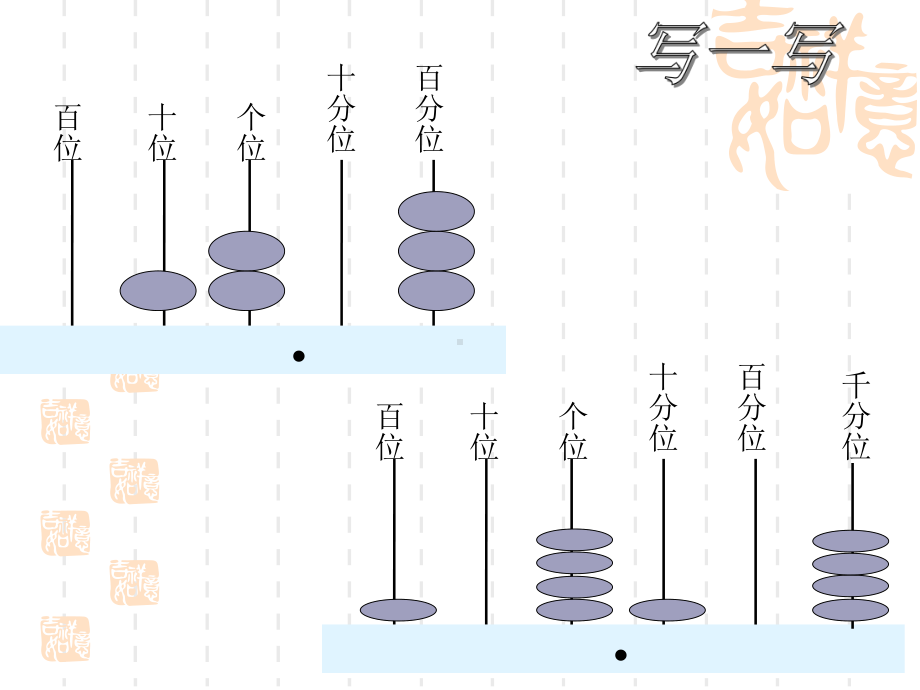 小数的意义和性质-课件.ppt_第3页