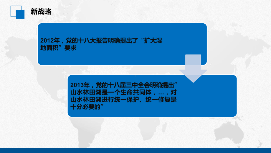 全国湿地保护十三五实施规划-.pptx_第2页