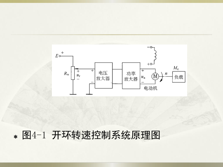 电梯控制技术第4章课件.ppt_第2页