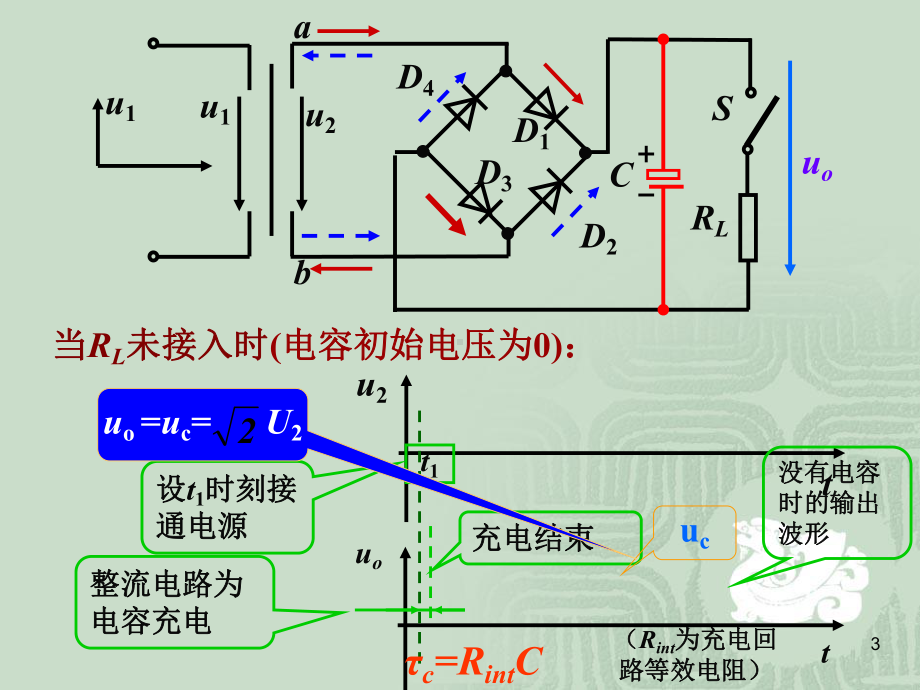 整流滤波电路的设计-PPT课件.ppt_第3页