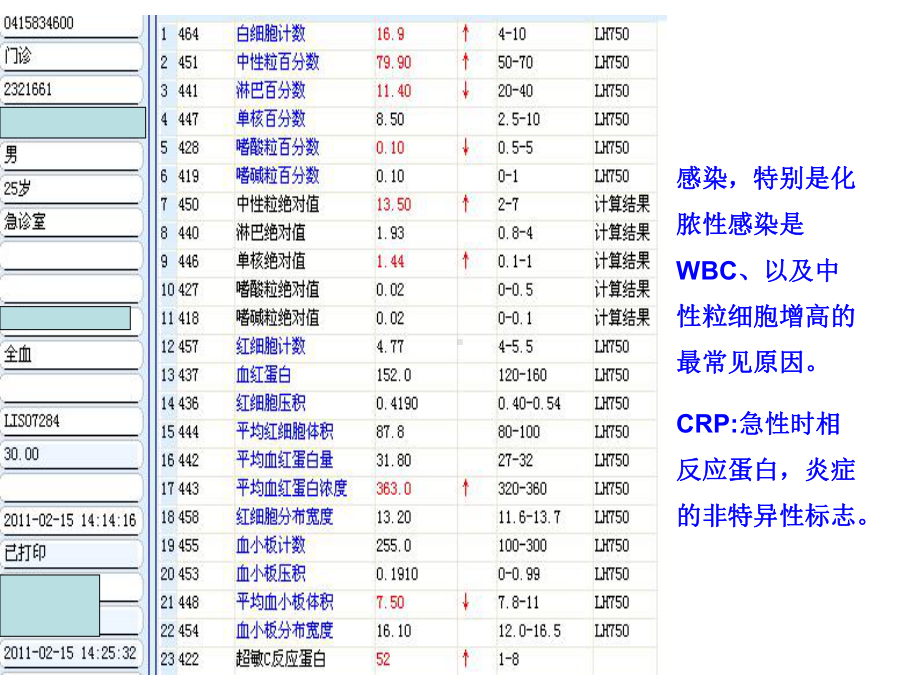 临床常见化验单分析课件.ppt_第2页