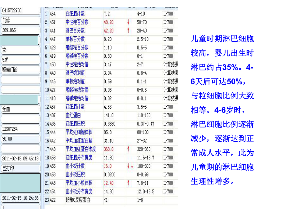 临床常见化验单分析课件.ppt_第3页