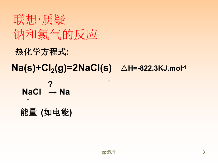 电能转化为化学能-电解-ppt课件.ppt_第3页