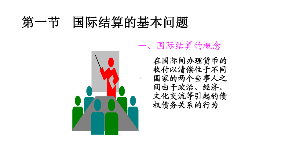 教学课件·国际结算.ppt_第3页