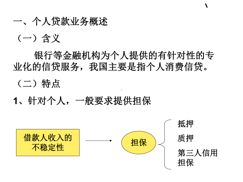 第五章-个人金融业务与代理业务-PPT精选课件.ppt_第2页