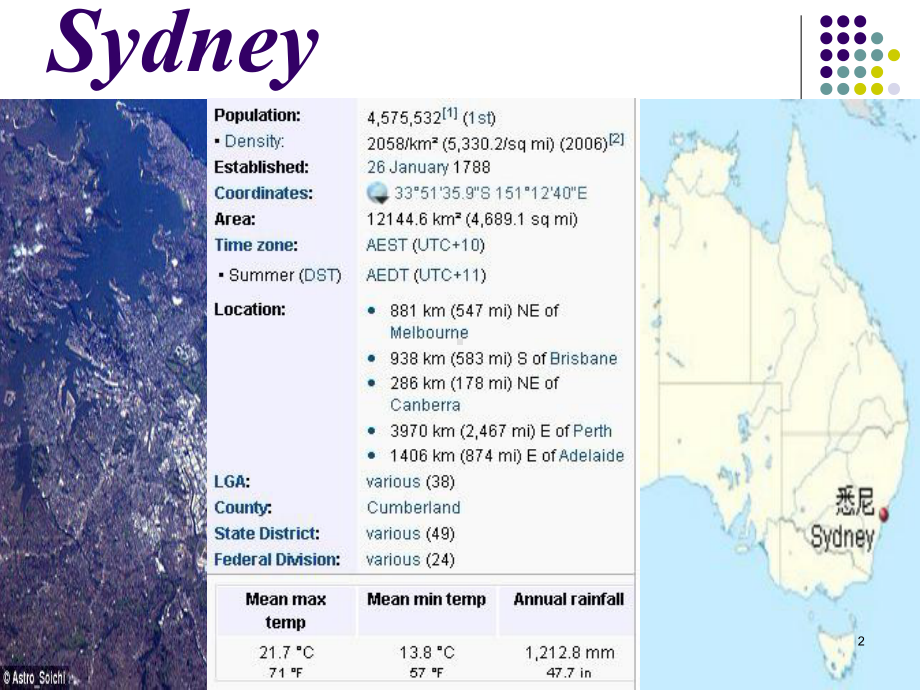 介绍悉尼的英语课件.ppt_第2页