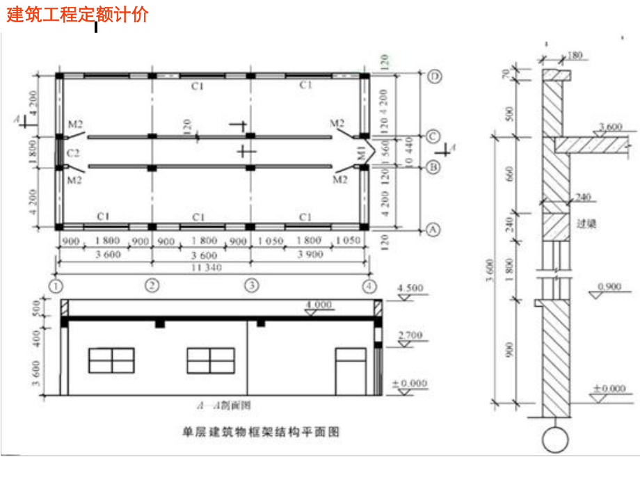 砌筑工程定额.ppt课件.ppt_第3页