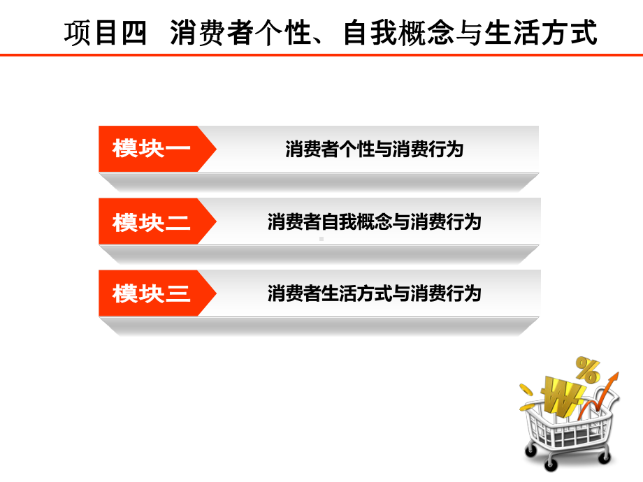 消费者行为分析与实务教学案例NO4课件.ppt_第2页