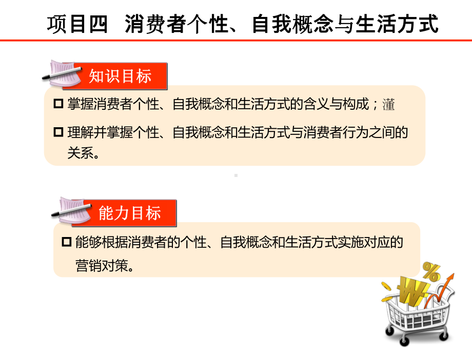 消费者行为分析与实务教学案例NO4课件.ppt_第3页