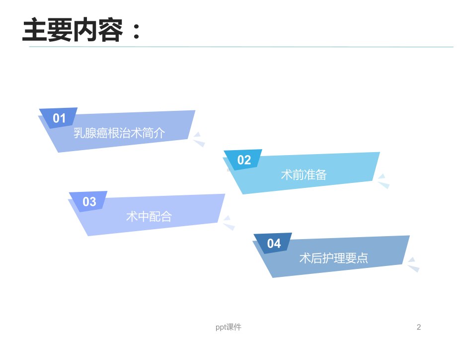 乳腺癌根治术-ppt课件.ppt_第2页