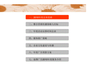 某通信公司年度整合营销传播策划课件.ppt